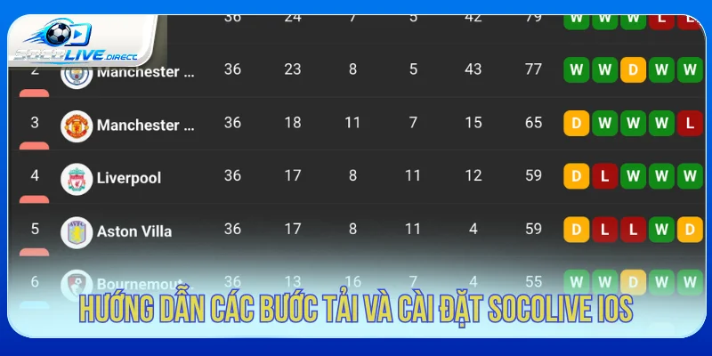 Các bước tải và cài đặt Socolive iOS