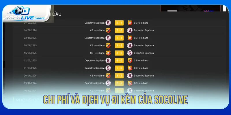 Bóng Đá Socolive - Trải Nghiệm Xem Bóng Đá Online Các tiện ích hỗ trợ khi xem bóng đá Socolive