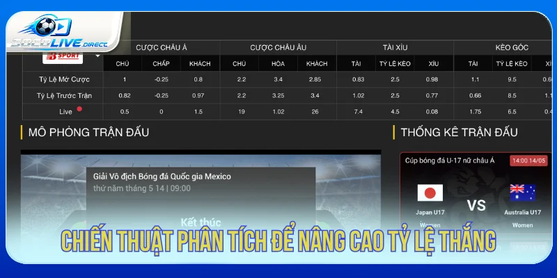 Cược Tỷ Số Chính Xác - Cách Đọc Kịch Bản Bàn Thắng Dữ liệu cần xem khi phân tích cược tỷ số chính xác