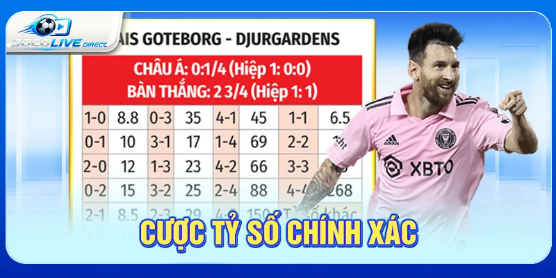 Cược Tỷ Số Chính Xác - Cách Đọc Kịch Bản Bàn Thắng Cược tỷ số chính xác