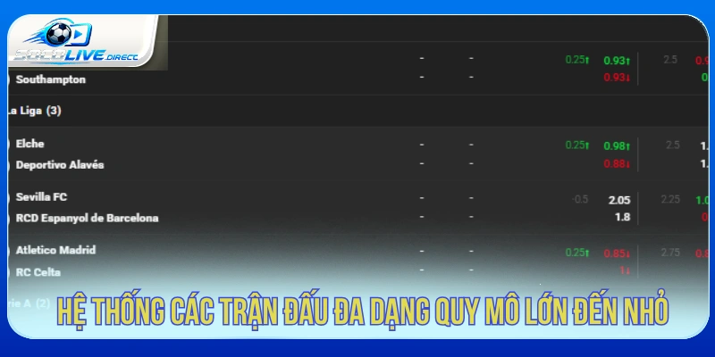 Hệ thống trận đấu đa dạng trên Socolive