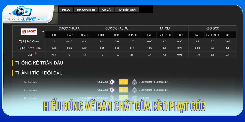 Kèo phạt góc là gì và đặc điểm cần biết